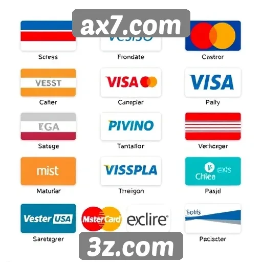 Visão geral dos métodos de pagamento no ax7.com