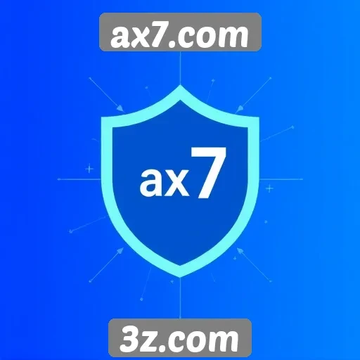 Avaliação de segurança e privacidade no ax7.com